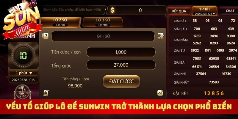 Yếu tố giúp lô đề Sunwin trở thành lựa chọn phổ biến 